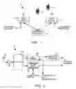 Fig. 02 - Method and device for maintaining the performance quality of a communication system in the presence of narrow band interference