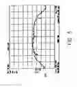 Fig. 05 - Method and device for maintaining the performance quality of a communication system in the presence of narrow band interference