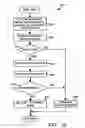 Fig. 12 - Method and device for maintaining the performance quality of a communication system in the presence of narrow band interference