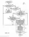 Fig. 14 - Method and device for maintaining the performance quality of a communication system in the presence of narrow band interference