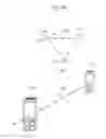 Fig. 03 - Portable electronic device and operation method for establishing a near field communication link