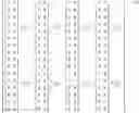 Fig. 07 - Antenna selection codebook for full dimensional MIMO systems