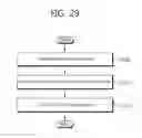 Fig. 30 - Method and apparatus for performing HARQ in a wireless communication system
