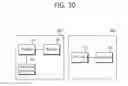 Fig. 31 - Method and apparatus for performing HARQ in a wireless communication system