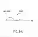 Fig. 35 - APPLICATIONS OF UNIVERSAL FREQUENCY TRANSLATION