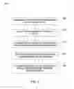 Fig. 04 - NEAR FIELD COMMUNICATION BASED BOOTSTRAPPING