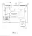 Fig. 04 - System For Dynamic Configuration And Adaptation For Networks And Services