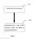 Fig. 02 - METHOD FOR GUARANTEEING COMMUNICATION LIABILITY