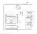 Fig. 08 - Methods and devices for online contacts expansion