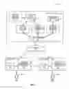 Fig. 02 - Question server to facilitate communication between participants