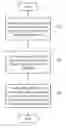 Fig. 01 - Mobile ad hoc networking