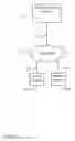 Fig. 02 - Mobile ad hoc networking