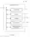 Fig. 05 - Mobile ad hoc networking