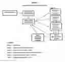Fig. 02 - DECENTRALIZED PEER-BASED INDIRECT AUTHENTICATION METHOD FOR PERSONAL ONLINE SOCIAL NETWORKING PROFILES