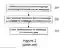 Fig. 03 - Authentication system and method