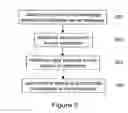 Fig. 04 - Authentication system and method