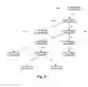 Fig. 08 - Detecting network attacks