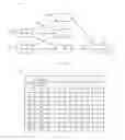 Fig. 03 - Method and system for reducing message passing for contention detection in distributed SIP server environments
