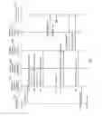 Fig. 09 - Multi-interface adaptive bit rate session management