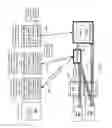 Fig. 07 - Modifying Presence Information of a Communication Device