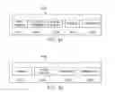 Fig. 35 - System, apparatus for content delivery for internet traffic and methods thereof