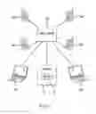 Fig. 02 - System having a gateway for providing email based on interest in subscriber profile