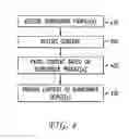 Fig. 05 - System having a gateway for providing email based on interest in subscriber profile