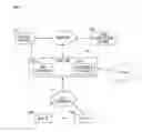 Fig. 01 - Apparatus and methods for content access, retrieval, and delivery in a content distribution network
