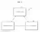 Fig. 02 - Method and apparatus for sharing content