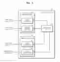 Fig. 04 - Method and apparatus for sharing content