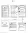 Fig. 07 - Method and apparatus for sharing content