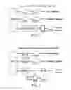 Fig. 02 - Per port ethernet packet processing mode by device type