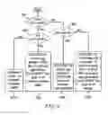 Fig. 06 - Per port ethernet packet processing mode by device type