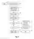 Fig. 06 - Method for providing an adaptive wireless ambient service to a mobile device