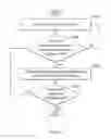 Fig. 04 - Data compression method and decompression method
