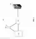 Fig. 02 - Disabling of wireless transmission of wireless communication devices using messages