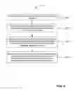 Fig. 05 - Management and diagnosis of telephonic devices