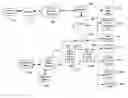 Fig. 01 - Enhancing contact center calculations based on real-time speech analytics
