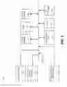 Fig. 09 - Mobile phone/docking station call continuity