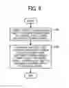 Fig. 07 - Image forming apparatus and detachable control panel for controlling power supply to the control panel