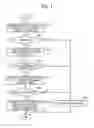 Fig. 08 - Image forming apparatus and detachable control panel for controlling power supply to the control panel