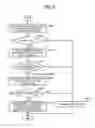 Fig. 09 - Image forming apparatus and detachable control panel for controlling power supply to the control panel