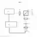 Fig. 02 - Periodic fringe imaging with structured pattern illumination and electronic rolling shutter detection