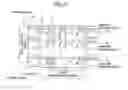 Fig. 22 - Semiconductor device