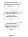 Fig. 03 - Controlling access to meetings