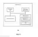 Fig. 04 - Controlling access to meetings