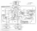 Fig. 01 - CONTENT MANAGEMENT APPARATUS AND METHOD, AND STORAGE MEDIUM