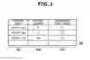 Fig. 04 - CONTENT MANAGEMENT APPARATUS AND METHOD, AND STORAGE MEDIUM