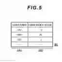 Fig. 06 - CONTENT MANAGEMENT APPARATUS AND METHOD, AND STORAGE MEDIUM