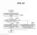 Fig. 13 - CONTENT MANAGEMENT APPARATUS AND METHOD, AND STORAGE MEDIUM